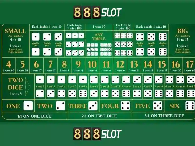 https://888slot.moi/images/text/888slot/888slot-text260305187.webp Kết luận và mẹo tham gia 888slot