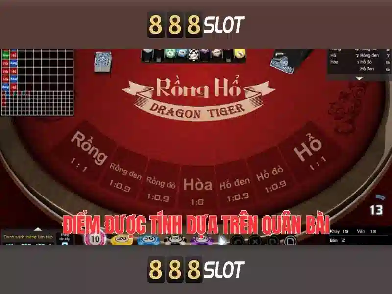 Các tính năng nổi bật