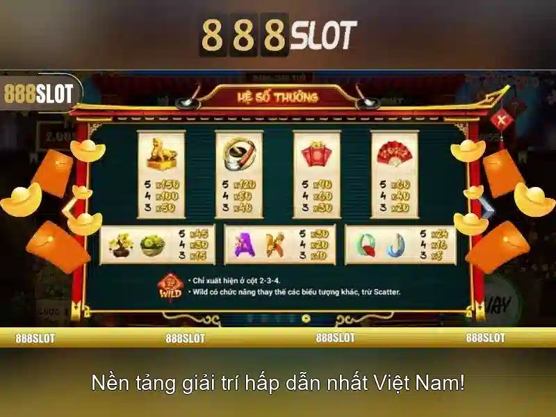 Nguồn sức mạnh và công nghệ
